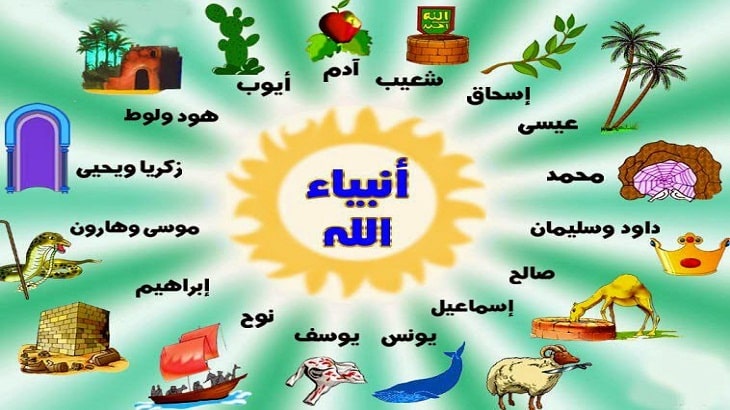 موضوع عن حرف ومهن الأنبياء عليهم السلام يلا نذاكر