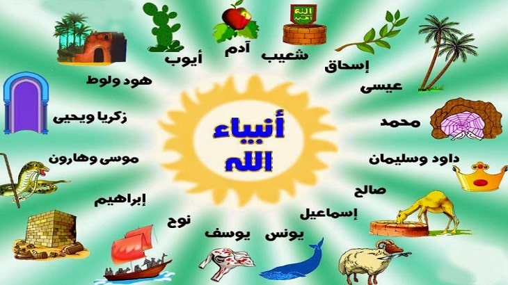 موضوع عن حرف ومهن الأنبياء عليهم السلام.j pg