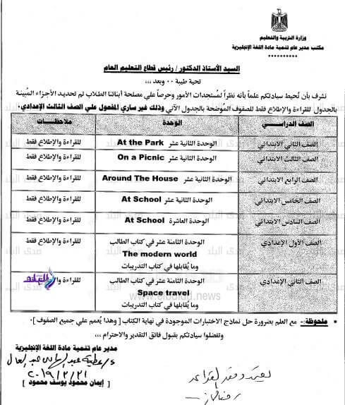 الدروس المحذوفة من مادة اللغة الانجليزية