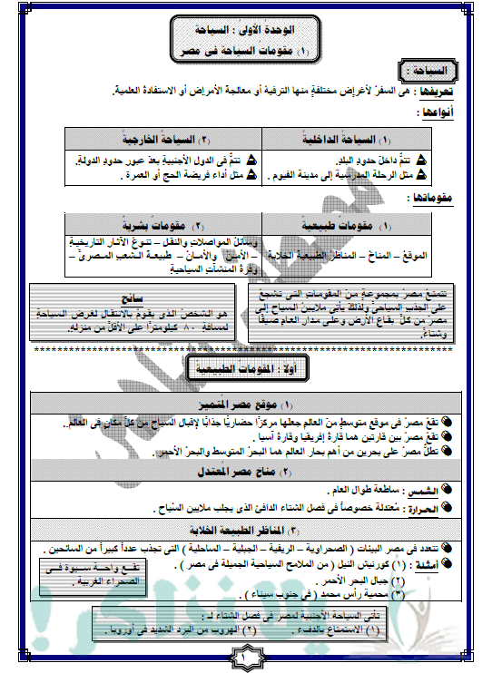 مذكرة دراسات اجتماعية للصف الخامس الابتدائي ترم ثاني