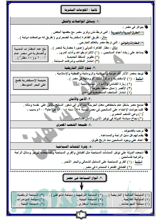 مذكرة دراسات اجتماعية للصف الخامس الابتدائي ترم ثاني