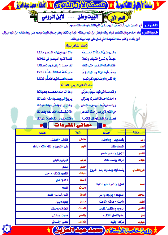 ملزمة لغة عربية للصف الاول الثانوي ترم ثاني