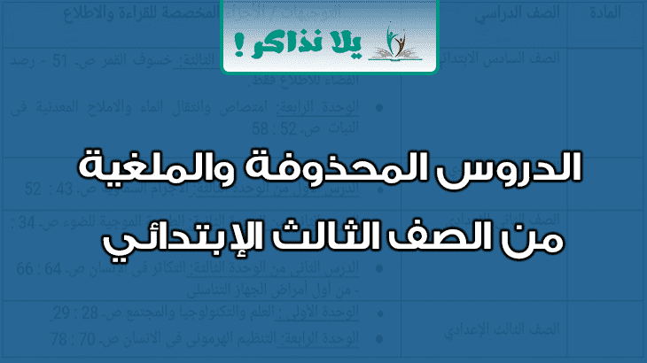 الدروس المحذوفة من الصف الثالث الابتدائي