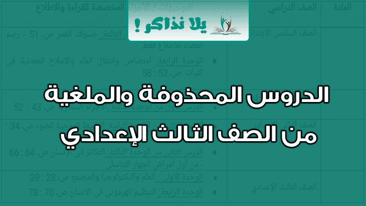 الدروس المحذوفة من الصف الثالث الاعدادي