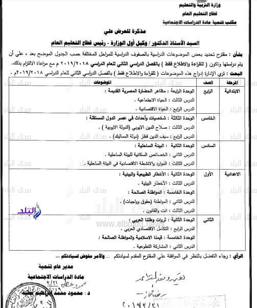 الدروس المحذوفة من مادة الدراسات