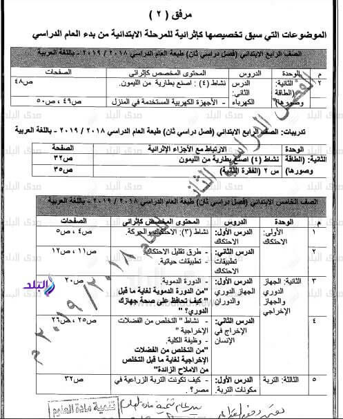 الدروس المحذوفة من مادة العلوم