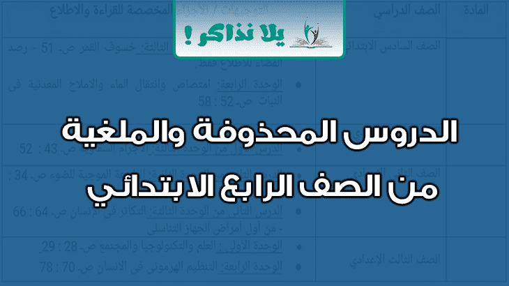 الدروس المحذوفة والملغية من الصف الرابع الابتدائي