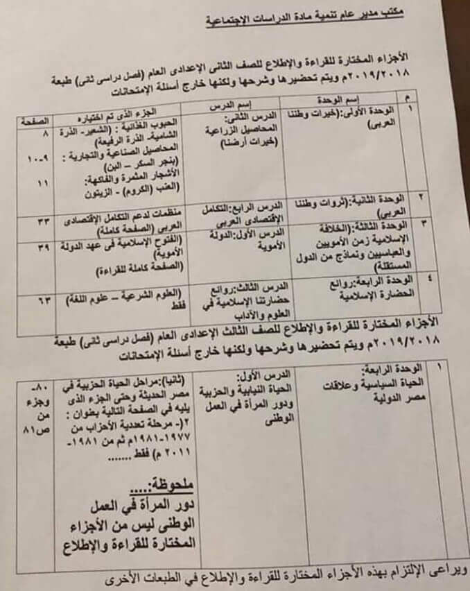 الدروس المحذوفة والملغية من منهج الدراسات الإجتماعية للصف الثاني و الثالث الاعدادي 2019