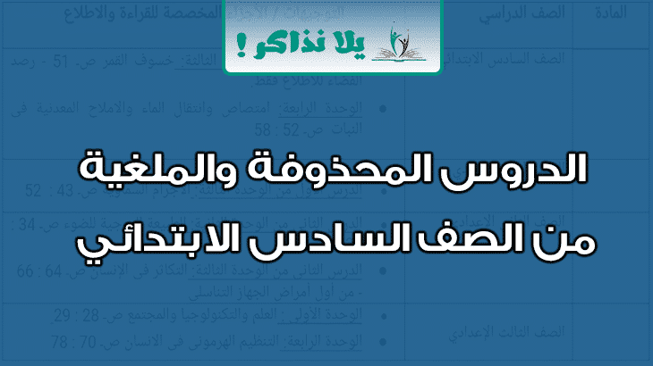 الدروس الملغية من الصف السادس الابتدائي