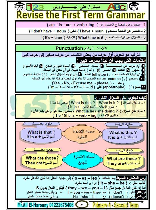 مذكرة لغة انجليزية للصف الرابع الابتدائي ترم ثاني