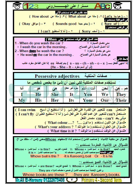 مذكرة لغة انجليزية للصف الرابع الابتدائي ترم ثاني