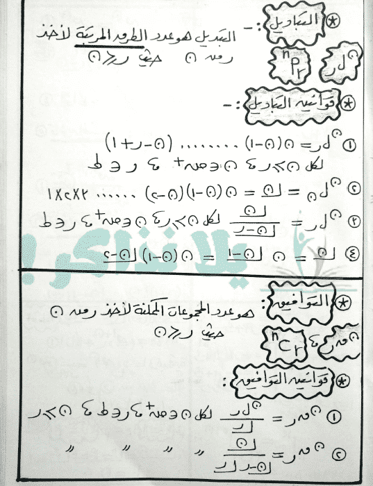 ملزمة جبر للصف الثالث الثانوي