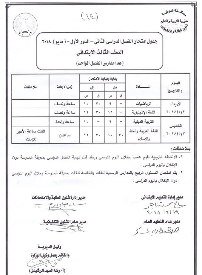 جدول امتحانات الصف الثالث الابتدائي اخر العام 2018 محافظة المنوفية