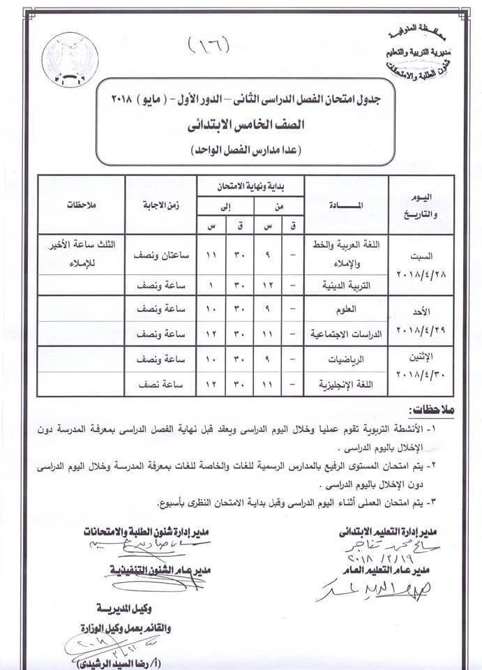 جدول امتحانات الصف الخامس الابتدائي اخر العام 2018 محافظة المنوفية