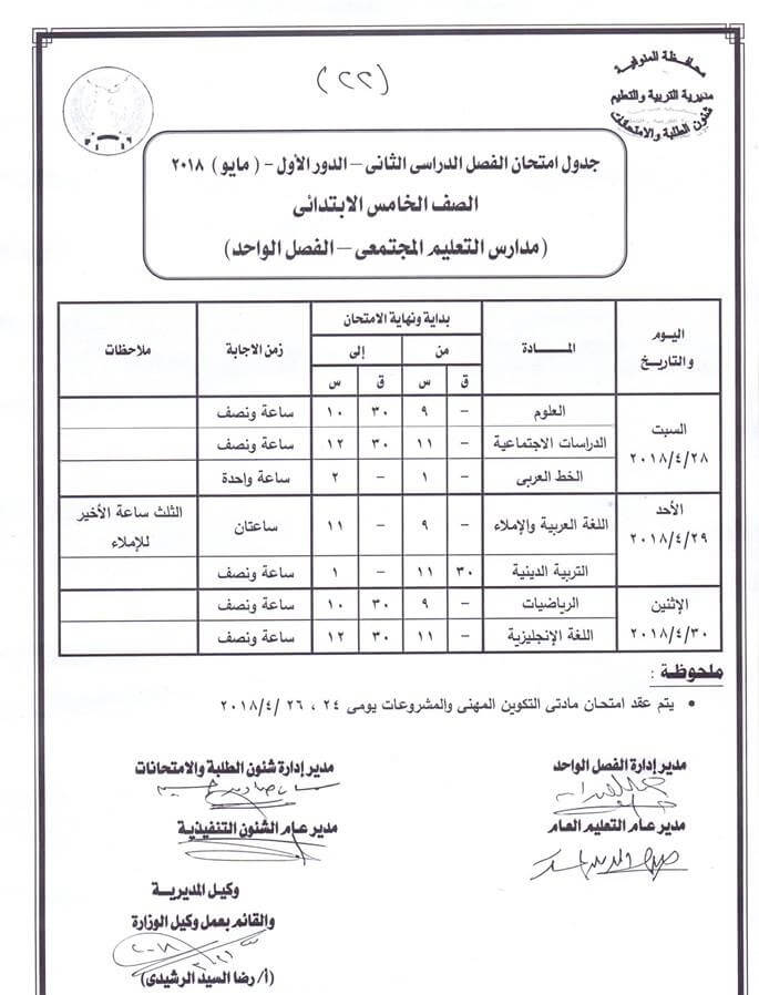 جدول امتحانات الصف الخامس الابتدائي اخر العام 2018 محافظة المنوفية
