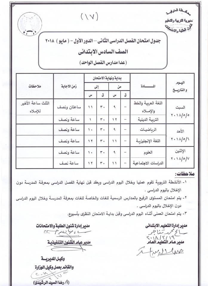جدول امتحانات الصف السادس الابتدائي اخر العام 2018 محافظة المنوفية