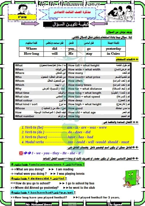 مذكرة لغة انجليزية للصف الثالث الاعدادي الترم الأول