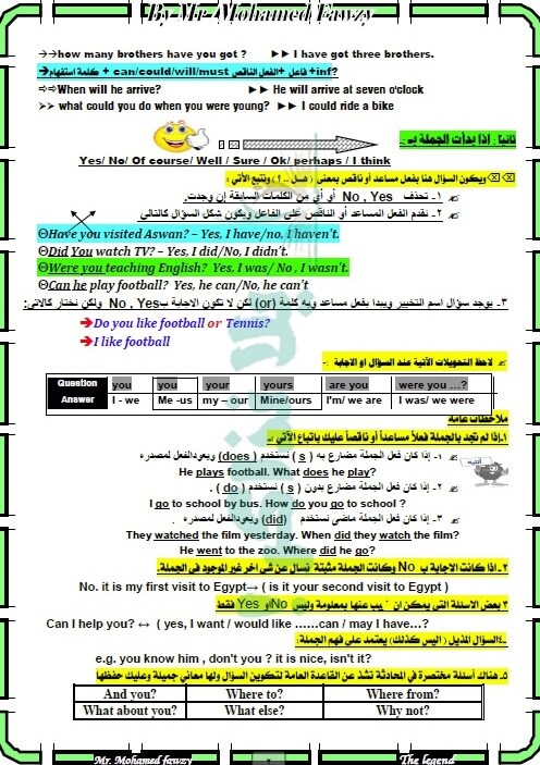 مذكرة لغة انجليزية للصف الثالث الاعدادي الترم الأول