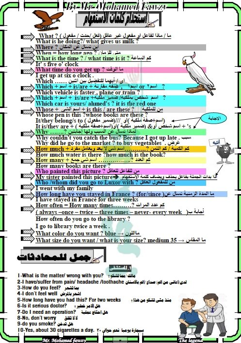 مذكرة لغة انجليزية للصف الثالث الاعدادي الترم الأول