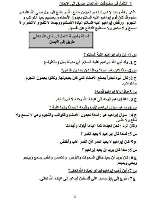 مذكرة دين للصف الرابع الابتدائي الترم الأول