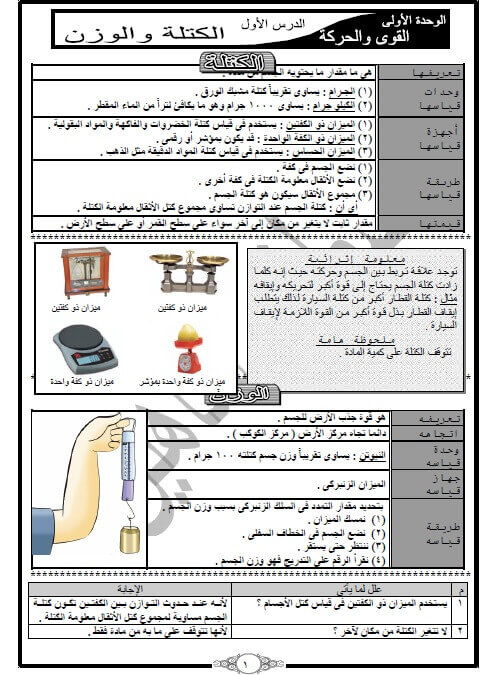 ملزمة علوم للصف السادس الابتدائي الترم الأول