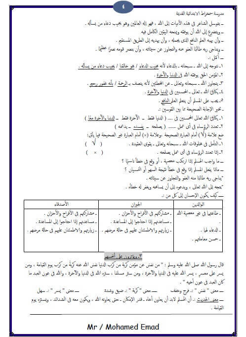 ملزمة تربية دينية للصف السادس الابتدائي الترم الأول