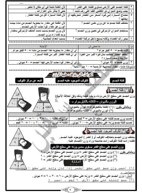 ملزمة علوم للصف السادس الابتدائي الترم الأول
