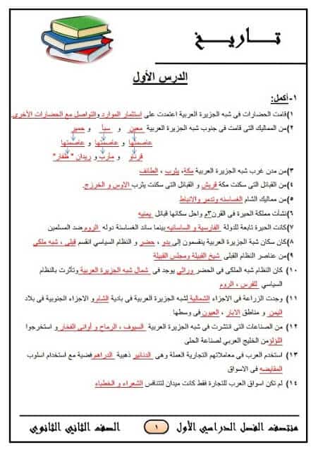المراجعة النهائية في التاريخ للصف الثاني الثانوي ترم أول