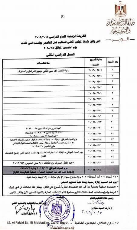 موعد امتحانات الترم الثاني ابتدائي واعدادي وثانوي