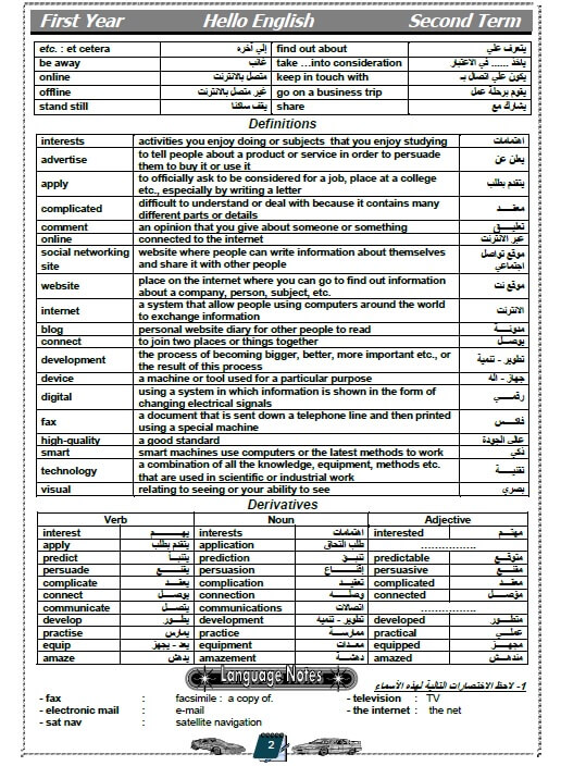 مذكرة انجليزي للصف الاول الثانوي ترم ثاني