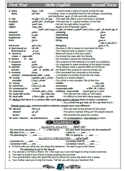 مذكرة انجليزي للصف الاول الثانوي ترم ثاني