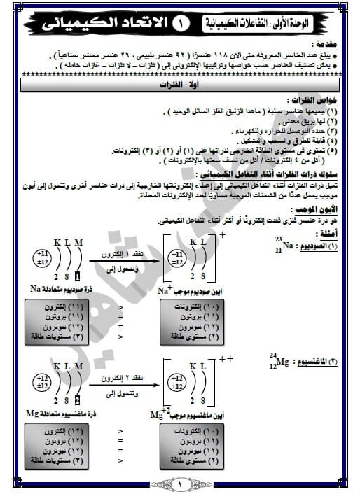 مذكرة علوم للصف الاول الاعدادي ترم ثاني