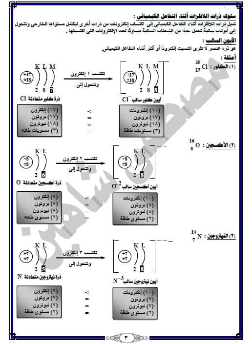 مذكرة علوم للصف الاول الاعدادي ترم ثاني