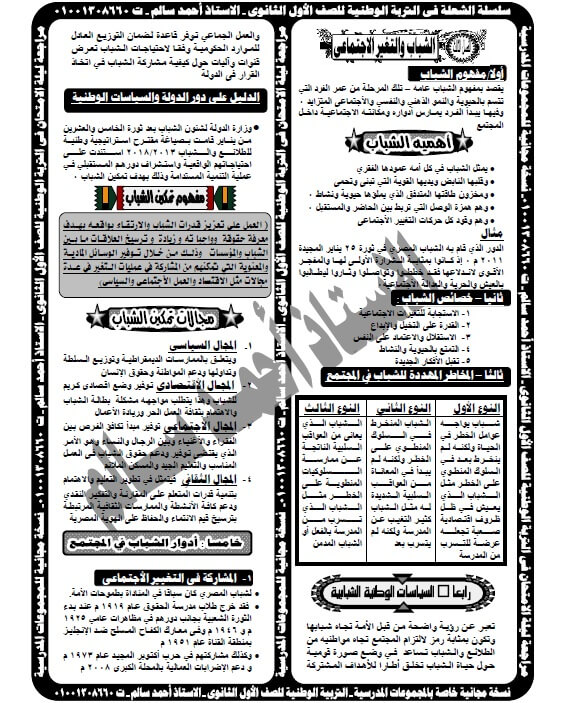 ملخص تربية وطنية اولى ثانوي ترم ثاني