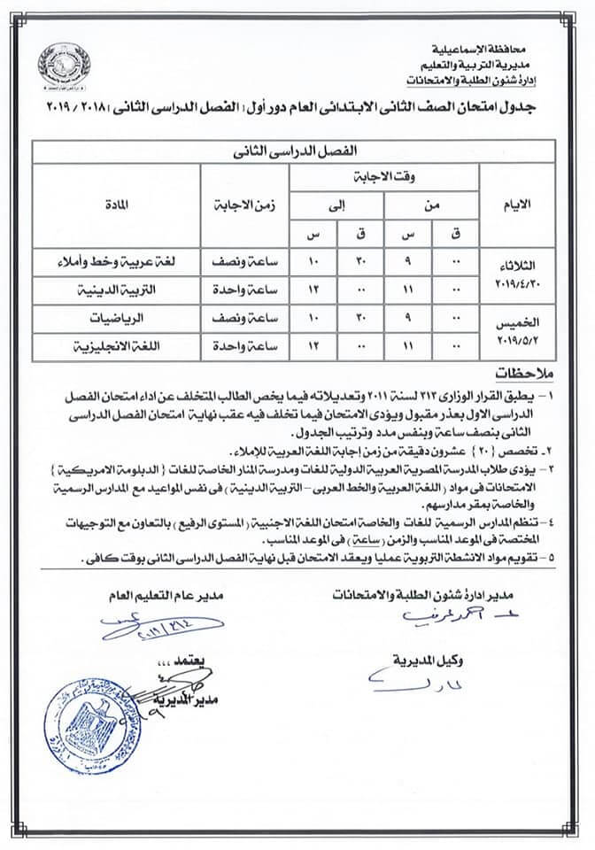 جدول امتحانات الصف الثاني الابتدائي الترم الثاني 2019 محافظة الاسماعيلية