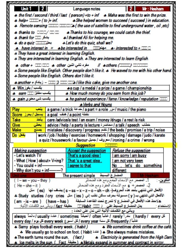 مذكرة لغة انجليزية للصف الأول الثانوي الترم الأول