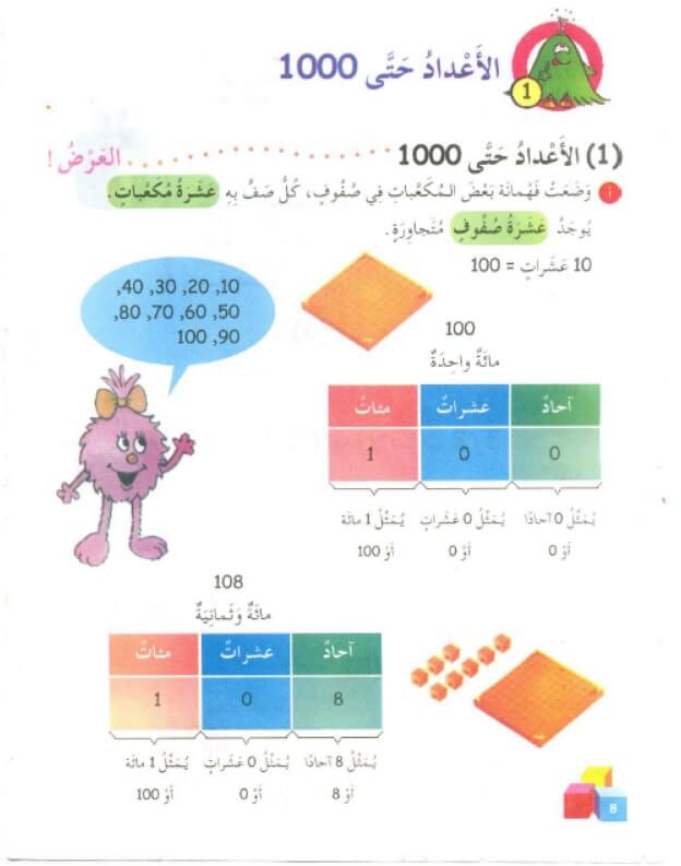 مذكرة رياضيات للصف الثاني الإبتدائي ترم أول