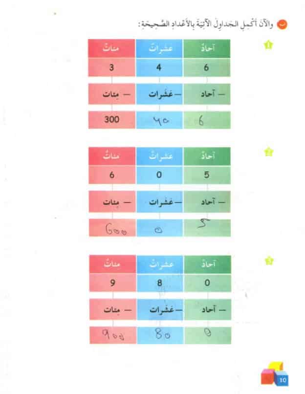 مذكرة رياضيات للصف الثاني الإبتدائي ترم أول