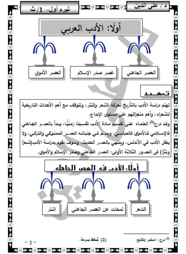 مذكرة لغة عربية للصف الاول الثانوي الترم الاول