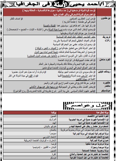 المراجعة النهائية فى الجغرافيا السياسية شاملة الخرائط للصف الثالث الثانوى