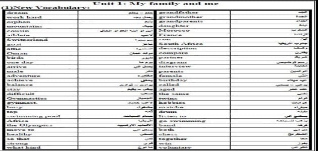 مذكرة اللغة الانجليزية للصف الاول الاعدادى ترم اول