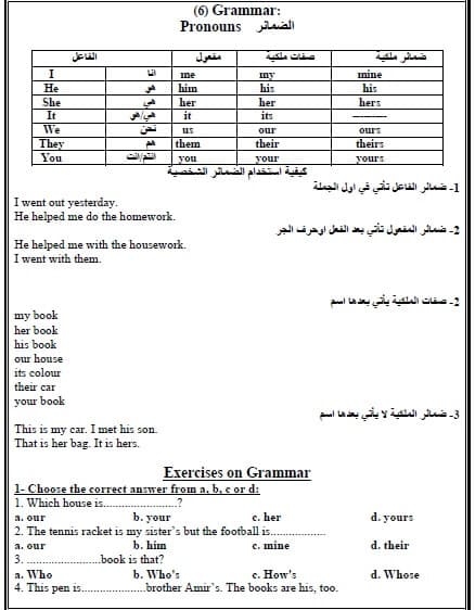 مذكرة اللغة الانجليزية للصف الاول الاعدادى ترم اول