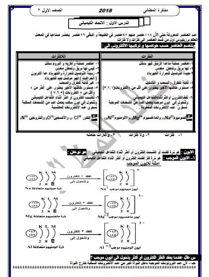 مذكرة علوم للصف الاول الاعدادى الترم الثاني