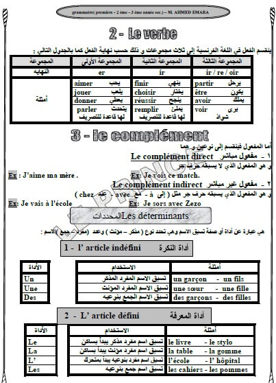 مذكرة قواعد اللغه الفرنسيه للثانوية العامة