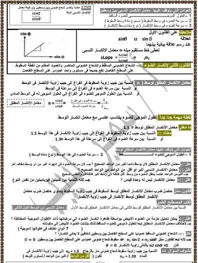 مراجعة ليلة امتحان الفيزياء للصف الثانى الثانوى