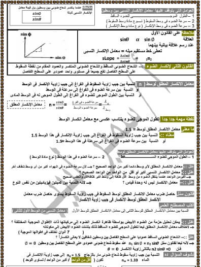 مراجعة ليلة امتحان الفيزياء للصف الثانى الثانوى 