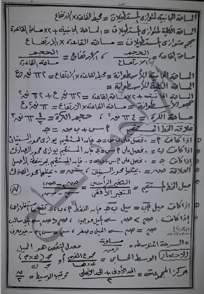 مراجعة نهائية جبر للصف الثاني الاعدادي ترم اول