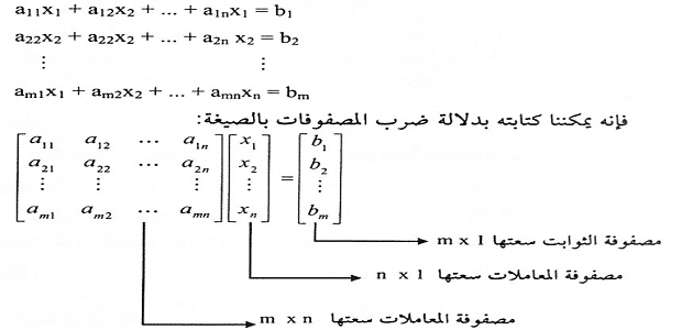 المصفوفات بحث عن ضرب ضرب المصفوفات