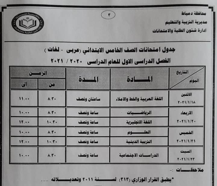 جدول امتحانات الصف الخامس الابتدائي نصف العام محافظة دمياط 2021