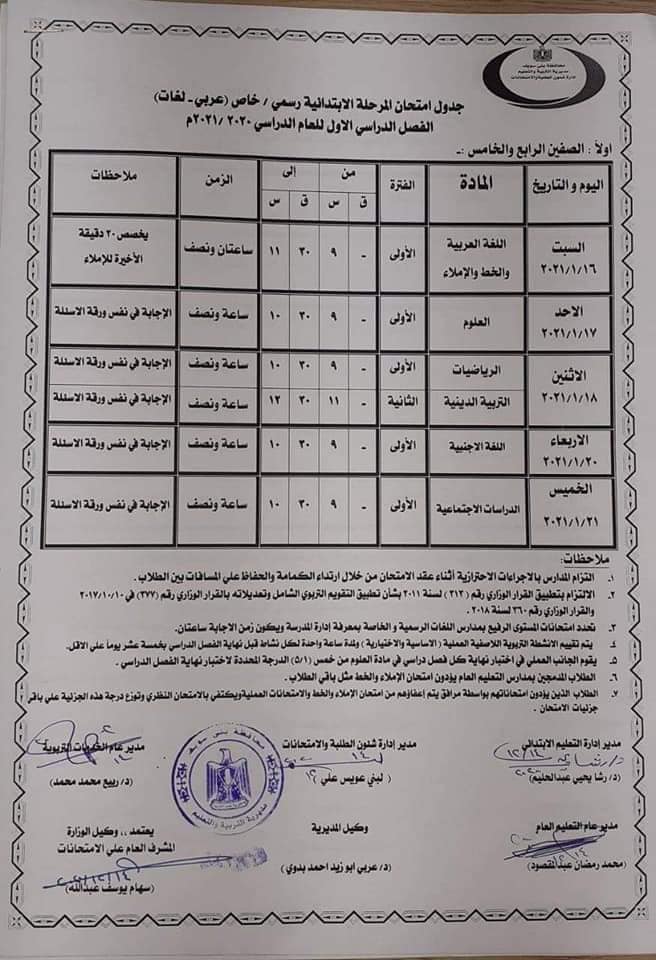 جدول امتحانات الصف الرابع والخامس الابتدائي نصف العام محافظة بني سويف 2021